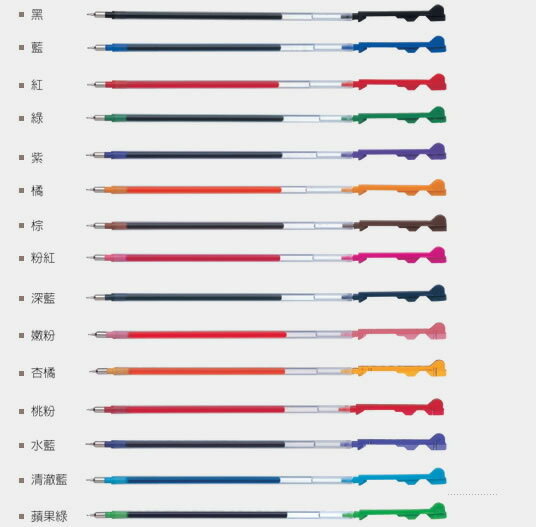 PILOT 百樂 BLS-CLT3 超細變芯筆替芯 / 支