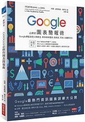 Google¥²×ªº¹Ïªí²³ø³N¡GGoogleÁ`ºÊº«×¤½¶}µ´¬¡¡A±Ð§A°µ¹ï¹Ïªí¡B»¡¹ï¸Ü¡A©Ò¦³¤H³£Å¥§Aªº¡I ¨¦ºq¥²×ªº¹Ïªí²³ø³N¡GGoogleÁ`ºÊº«×¤½¶}µ´¬¡¡A±Ð§A°µ¹ï¹Ïªí¡B»¡¹ï¸Ü¡A©Ò¦³¤H³£Å¥§Aªº¡I