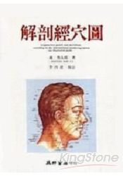 解剖經穴圖