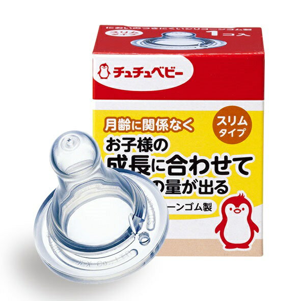 日本【chuchu啾啾】經典型標準口徑奶嘴-1入 CHU99068