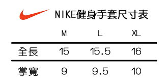 Shoestw【AC3787-041】NIKE 健力手套 重訓手套 黑紅 健身房 1