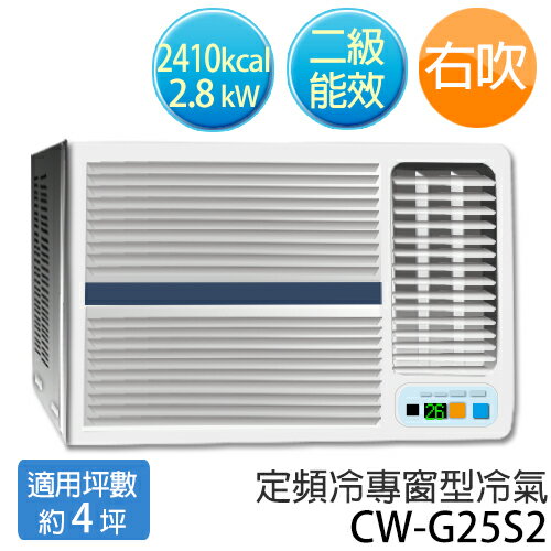 P牌 CW-G25S2 R410a環保新冷媒(適用坪數約4坪、2410kcal)右吹 定頻窗型冷氣.