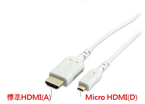 可傑CAMKA HDMI線 傳輸線【HDMI 轉 Micro HDMI】長0.8M 白色 (XZ1 EPL3 EPM1)