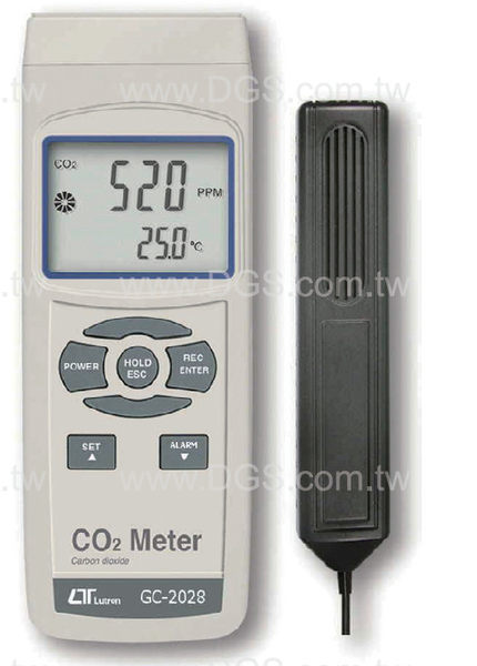 二氧化碳偵測器Digital NDIR CO2 /Thermo