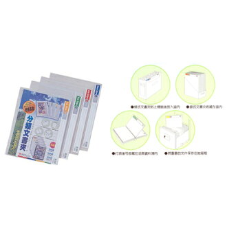 【文具通】LAN-I HUANG連勤A4PP11孔分類文書夾橫式LC115 L1020273