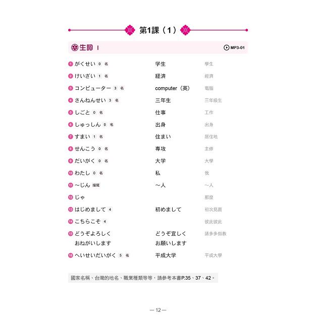 乐天书城 |台湾乐天市场:元气日语会话初级(随书