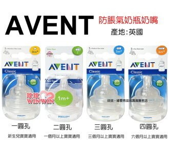 AVENT 防脹氣奶瓶奶嘴「1.2.3.4圓孔 - 可選」英國原裝進口 ~ 一組2入裝