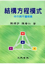 結構方程模式中介與干擾效果