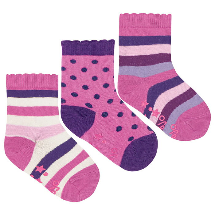 【HELLA 媽咪寶貝】英國 JoJo Maman BeBe 柔細寶寶兒童短襪/棉襪 3入組_粉紫條紋(JJS3-001)