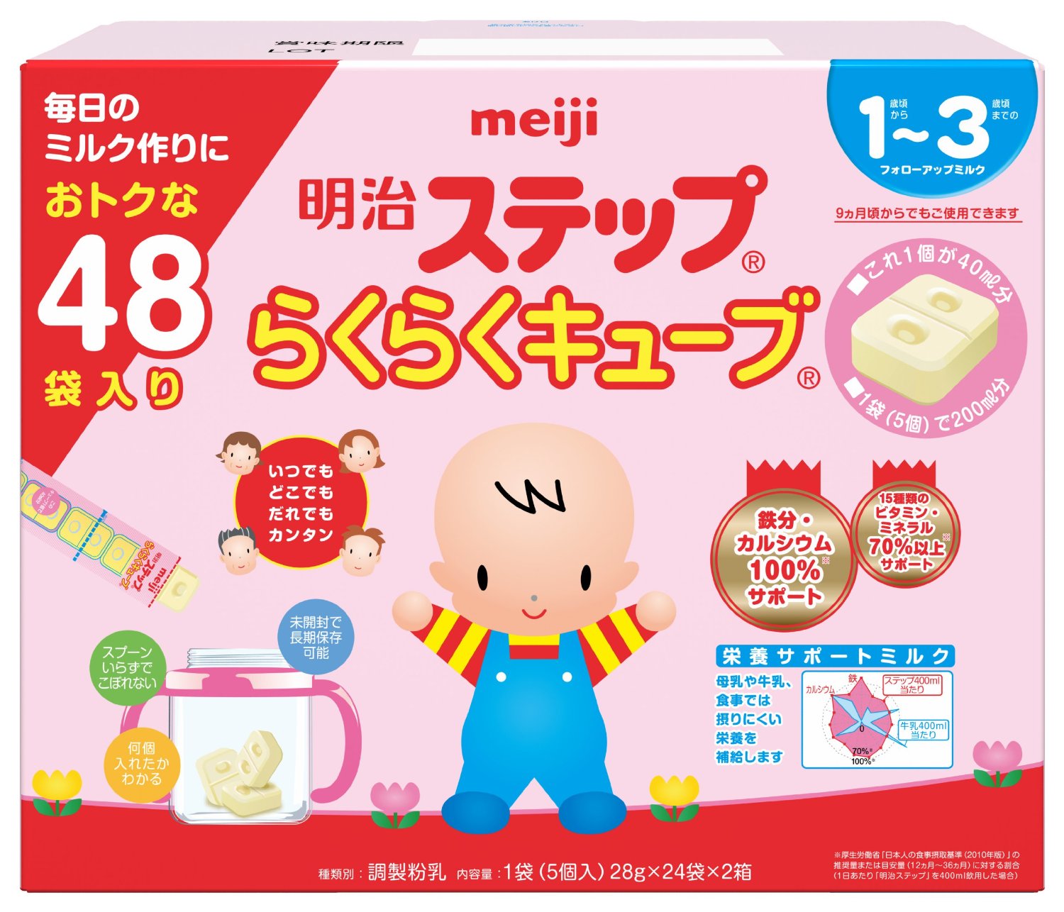 日本原裝 明治奶粉境內 2階(1-3歲) 塊狀外出攜帶包 一盒