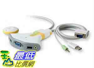 [美國直購 ShopUSA] Belkin Flip 2-Port KVM Switch with Audio Support (USB Connection) $1577