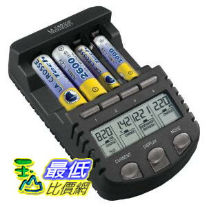 [現貨供應] 新款 La Crosse Technology Alpha Power Battery Charger, BC1000 (此款取代9009 舊款)_TA29