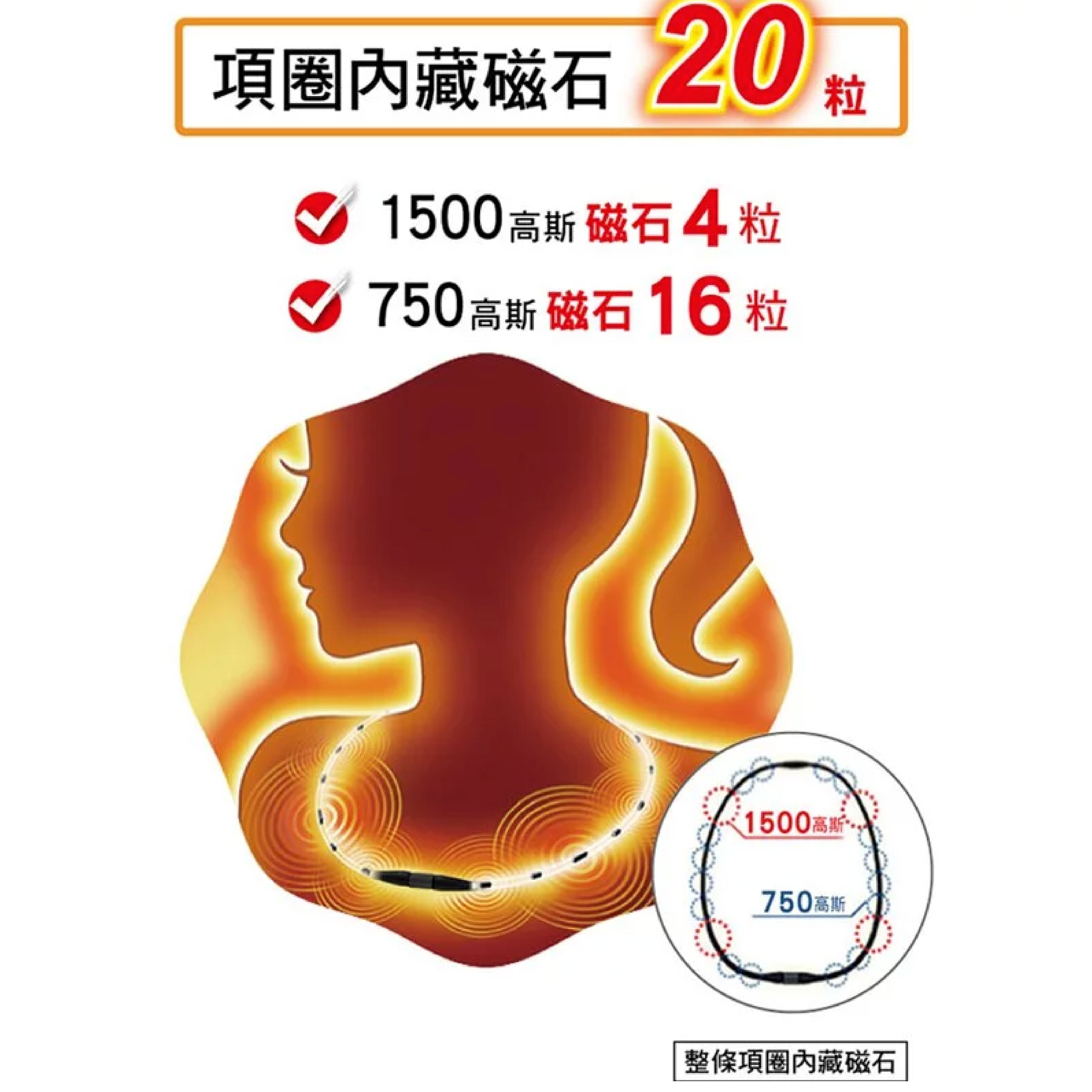 易利氣 EX 1500 磁力項圈【立得藥局】 6