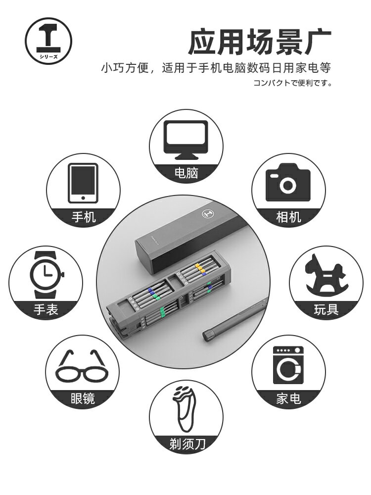 螺絲刀套裝多功能工具組合筆記本電腦蘋果手機拆機清灰小維修工具 4