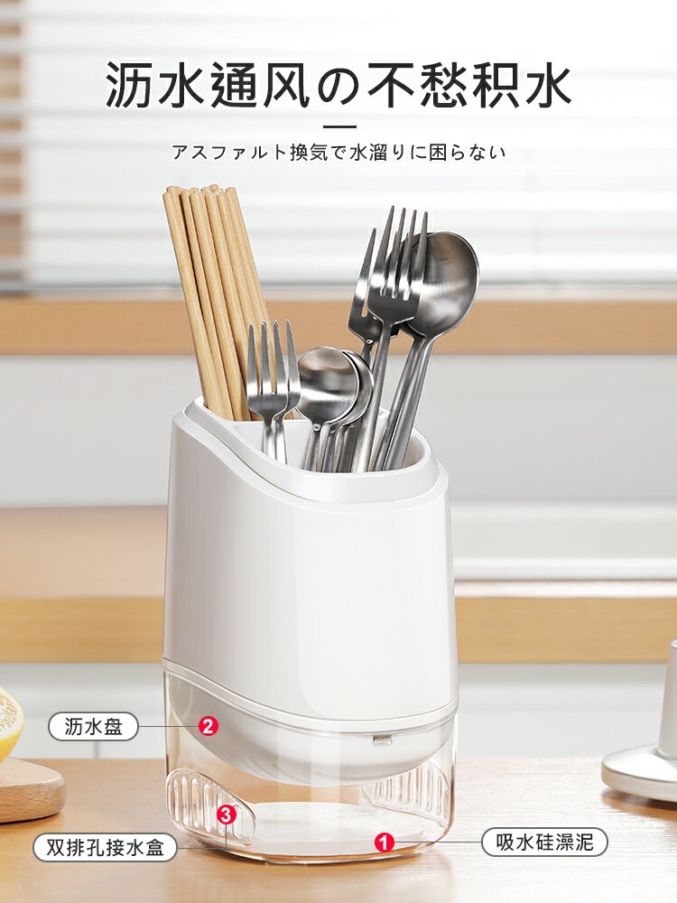 新款筷子收納盒廚房勺子收納架筷籠筷筒家用臺面快子簍瀝水筷子筒