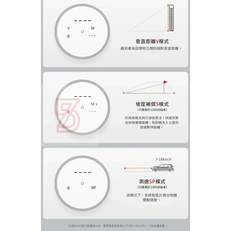 強強滾生活 小米有品眾籌代購-杜克TR1觀光望遠鏡測距儀 5