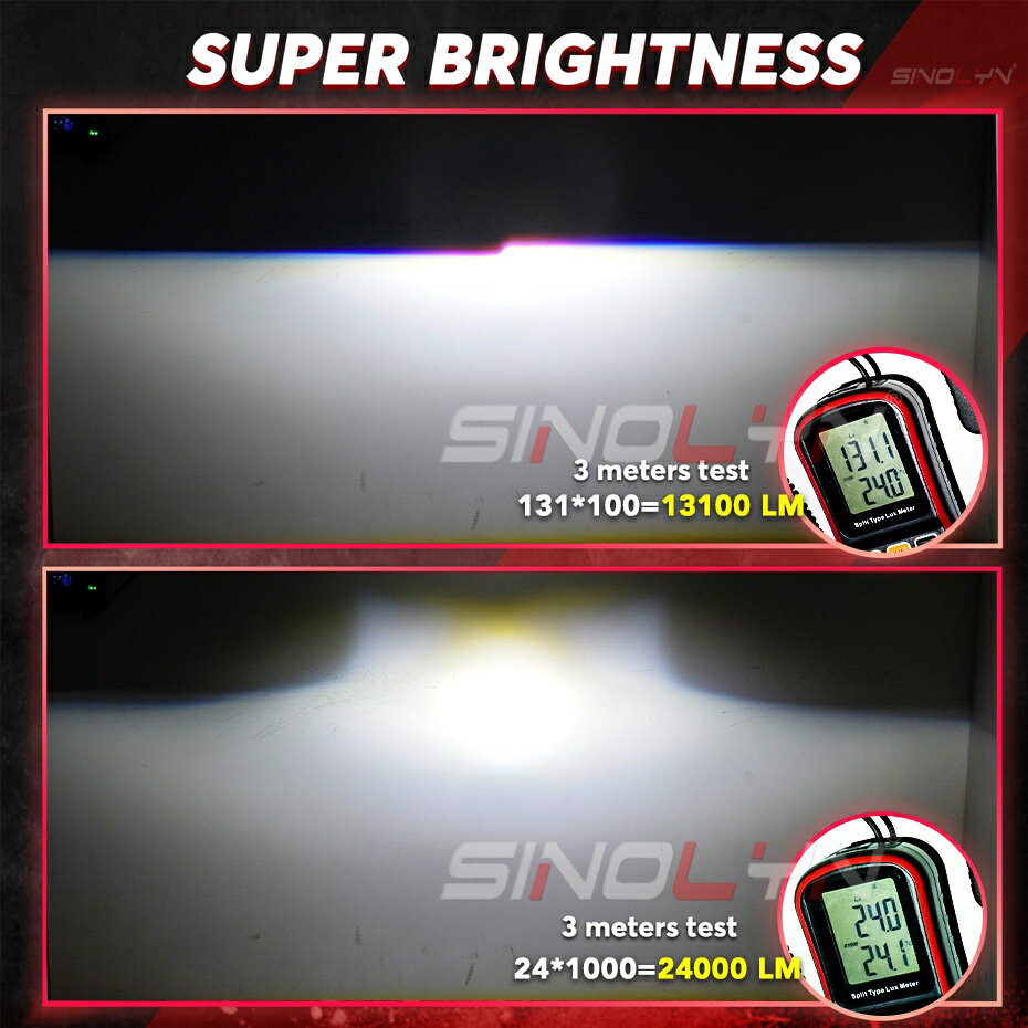 最新車燈科技 LED 激光 魚眼大燈 68W 24000流明 3寸 一體內建式 雙光 雙反光杯 LED汽車大燈 爆亮光型 | 寓偉 | 樂天 ...