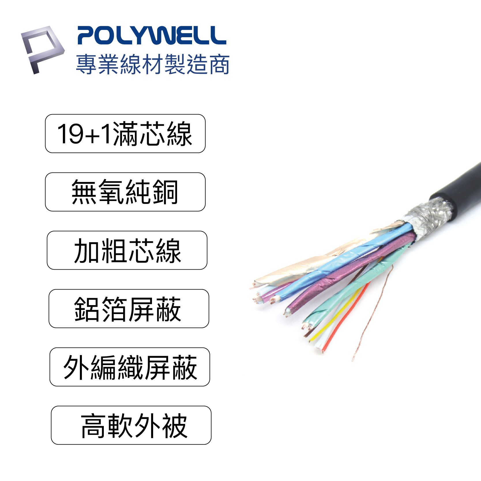 POLYWELL HDMI線 2.0版 1米~8米 10米 4K 60Hz UHD HDMI 傳輸線 工程線 4