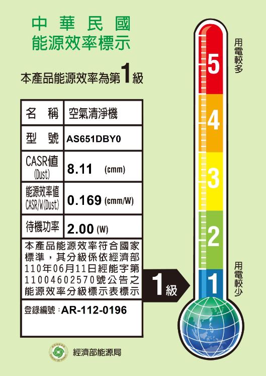 【LG/樂金】AS651DBY0 PuriCare™ 360°空氣清淨機 - 寵物功能增加版二代/建議適用19坪(單層) 9