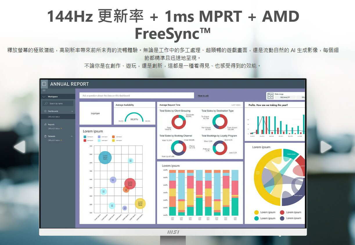MSI 微星 PRO MP273W E14A 白色 27吋 IPS 螢幕 144Hz 電腦螢幕 4