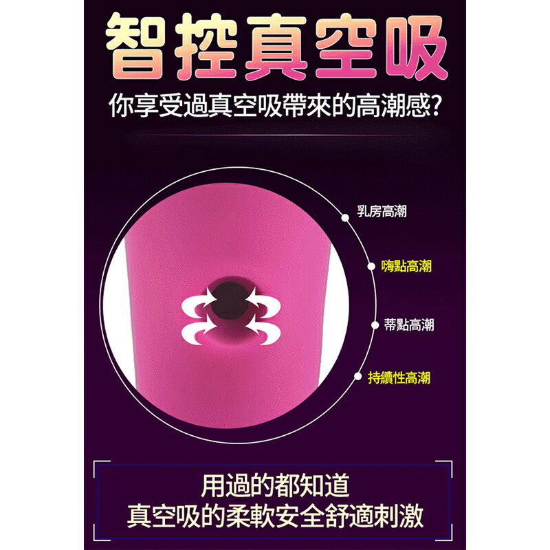 超值★ DIBE - 阿爾法 吸吮 震動按摩棒 電動按摩棒 G點刺激 吮吸按摩器 7