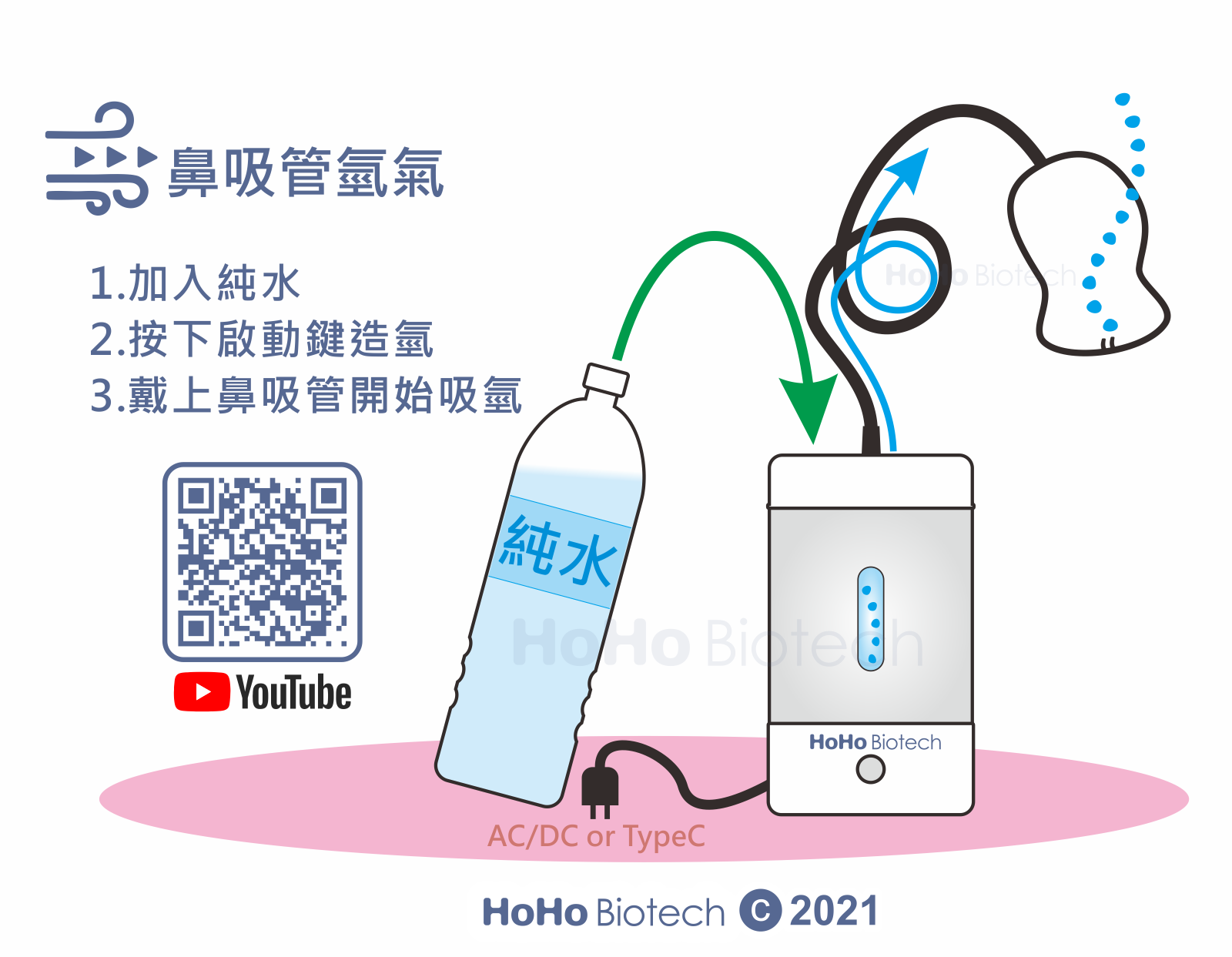 氫巧機 (攜帶型氫呼吸+水素水杯) 氫呼吸 1