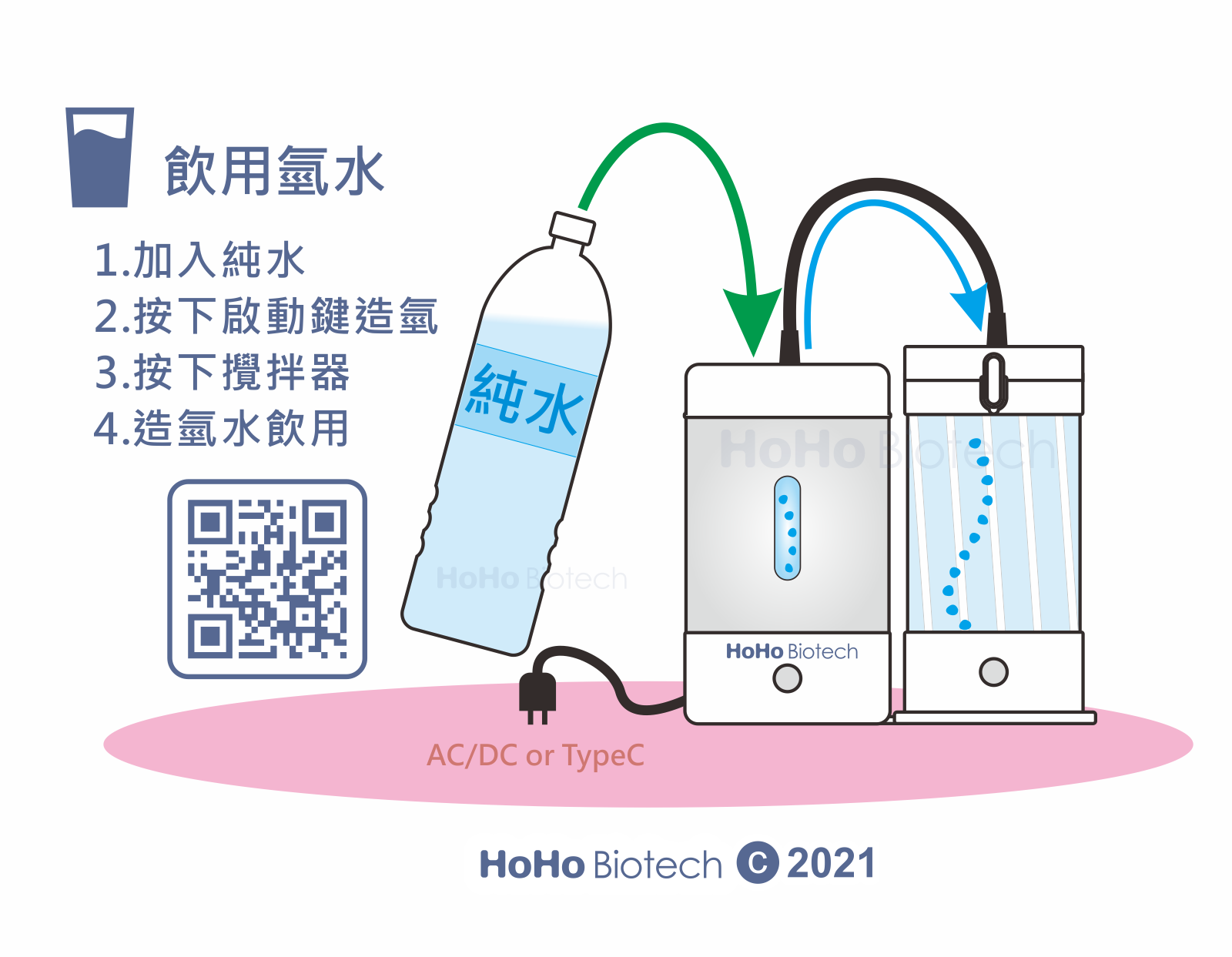 氫巧機 (攜帶型氫呼吸+水素水杯) 氫呼吸 2