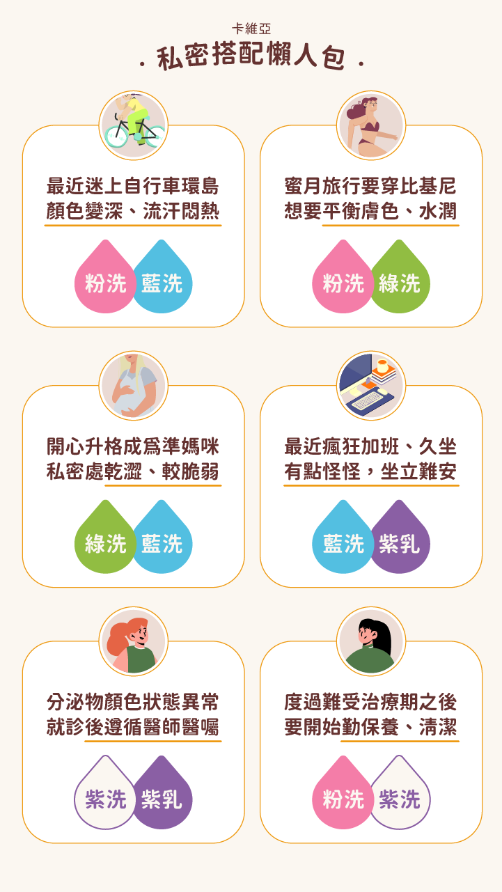 卡維亞立效舒解私密潔淨露(紫洗)-200ml 阿爾富山藥局 歡迎企業團購 4