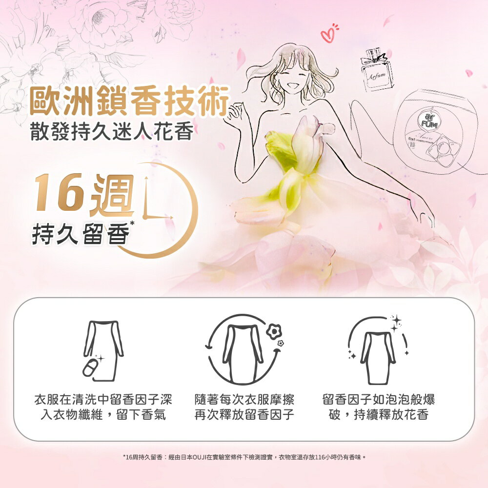 ar FUM 紡優美 5合1 日本進口 洗衣香氛膠囊 洗衣球 補充裝-玫瑰-360顆_箱購_(45顆x8袋/箱) 4