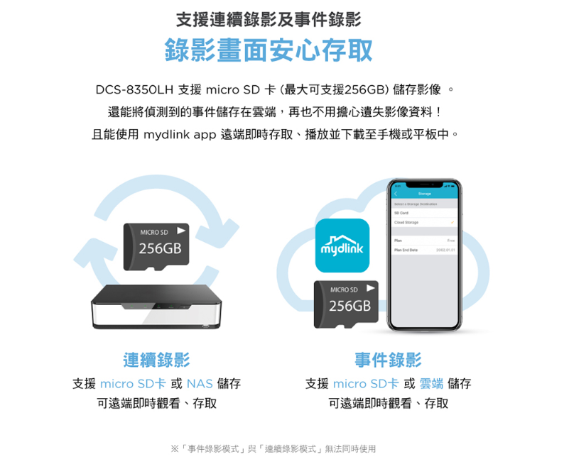 D-Link 友訊 DCS-8350LH 2K QHD 無線網路攝影機 居家照護 寵物 小孩 長輩 1440p 3