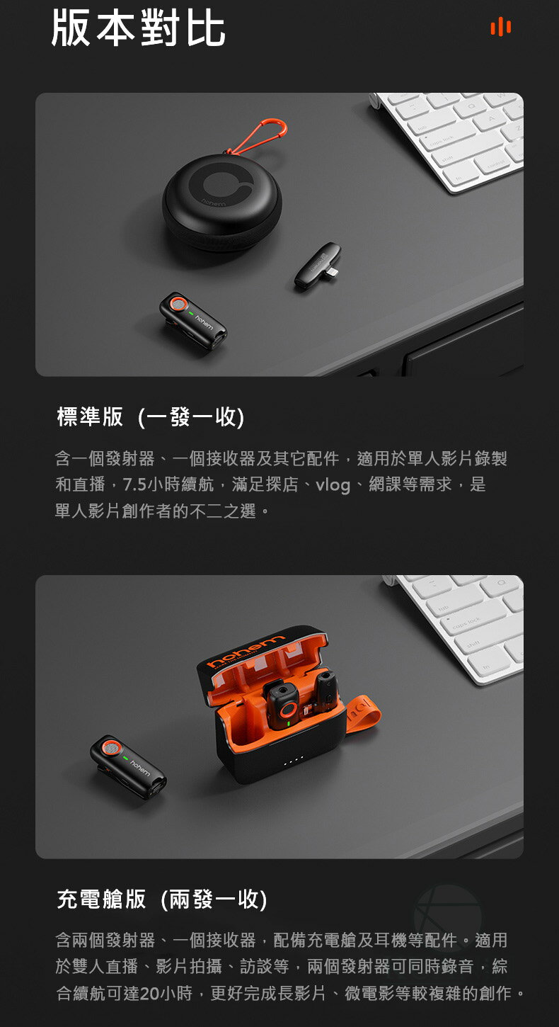 浩瀚 Hohem Mic01 領夾式麥克風 直播麥克風 錄音 手機降噪 收音麥克風 安卓麥克風 蘋果麥克風｜領券最高折$220 2