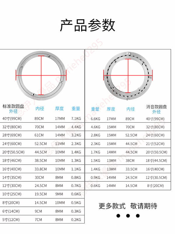 餐桌轉盤底座 轉盤鋁合金轉盤底座軸承圓桌轉盤飯桌圓臺面玻璃轉盤家用 4