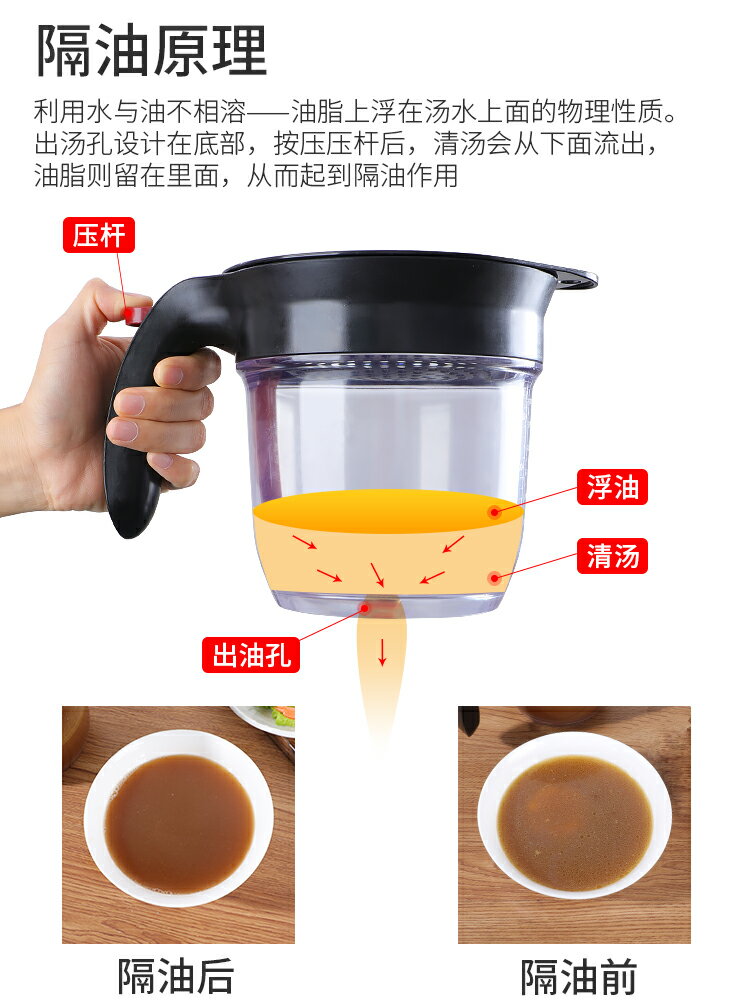 大容量油湯分離器月子喝湯去油壺漏油隔油器家用廚房撇過濾油器 1