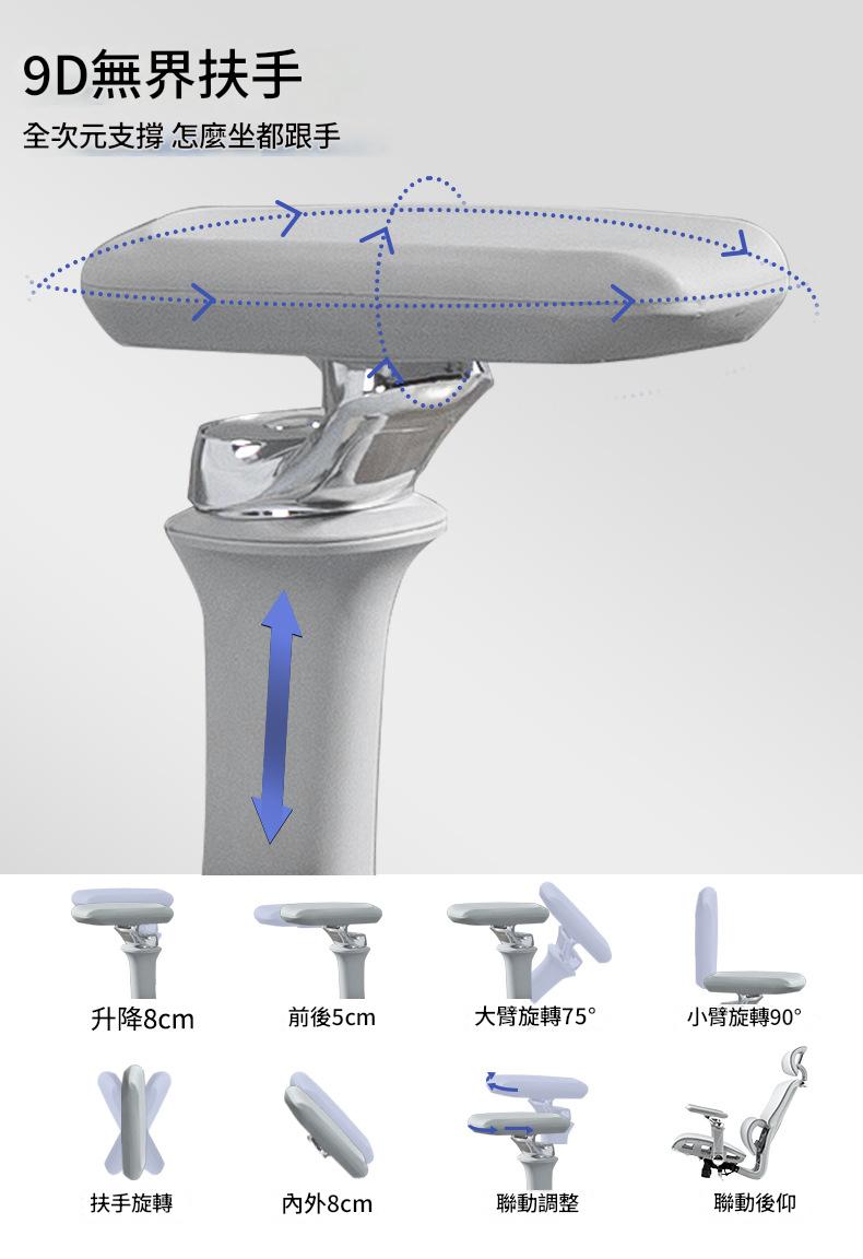 【可開發票】電腦椅 電競椅 人體工學椅 升降椅子 椅子 旋轉椅 辦公椅 椅子 工學椅 書桌椅【台灣現貨-可開發票】 4