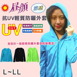 【esoxshop】昼顏 涼感 UV防曬 吸濕排汗 透氣舒爽 冷氣房禦寒 點點款 抗UV輕質防曬外套 台灣製 晉越