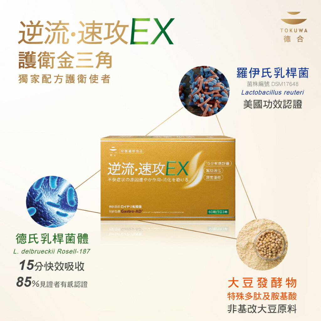 【TOKUWA德合】逆流速攻EX(60顆/盒) 2