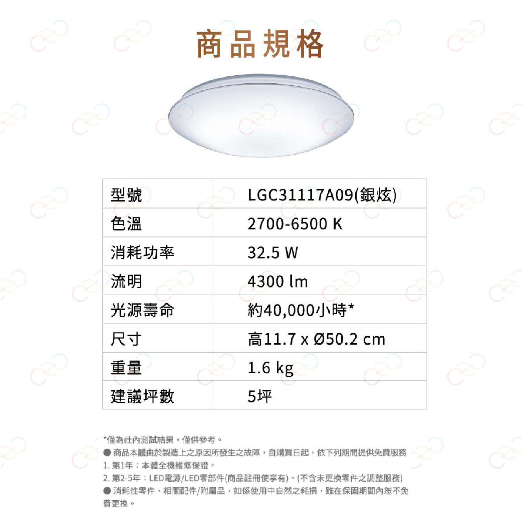 保固5年 Panasonic LED 吸頂燈 銀炫 32.5W 國際牌 LGC31117A09 (A Light) 5