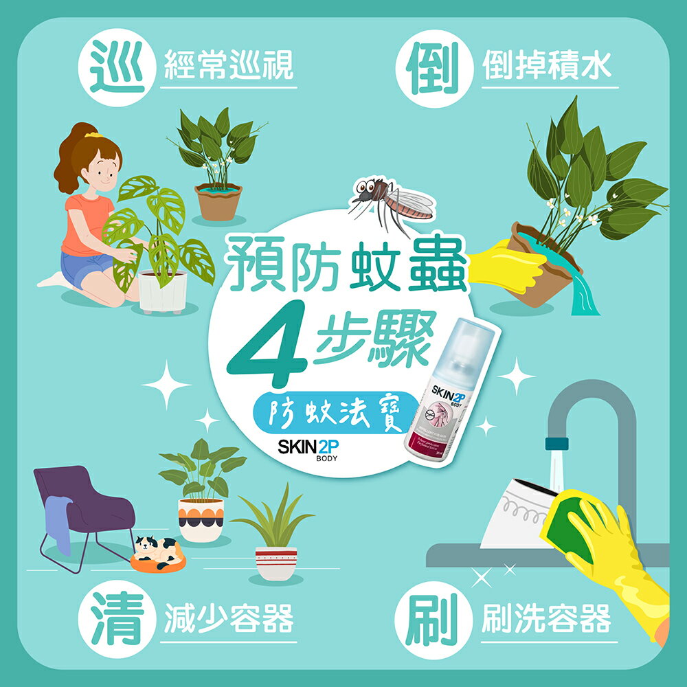 PSA  Skin 2P Body 長效防蚊乳液 3