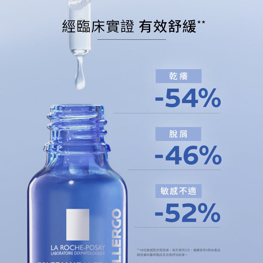 理膚寶水 多容安舒緩保濕修護精華20ml (安心小藍瓶) 1