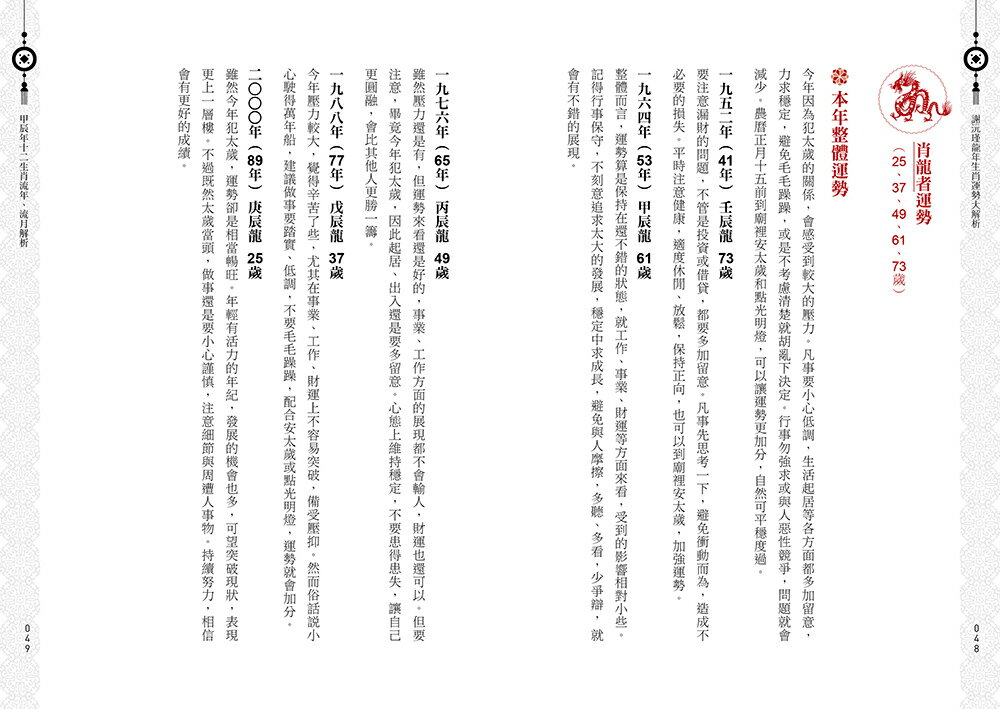 【首刷限量贈品：財運龍龍金元寶＋樂天皇朝8色開運小籠包兌換券】謝沅瑾好運龍龍生肖運勢大解析 5
