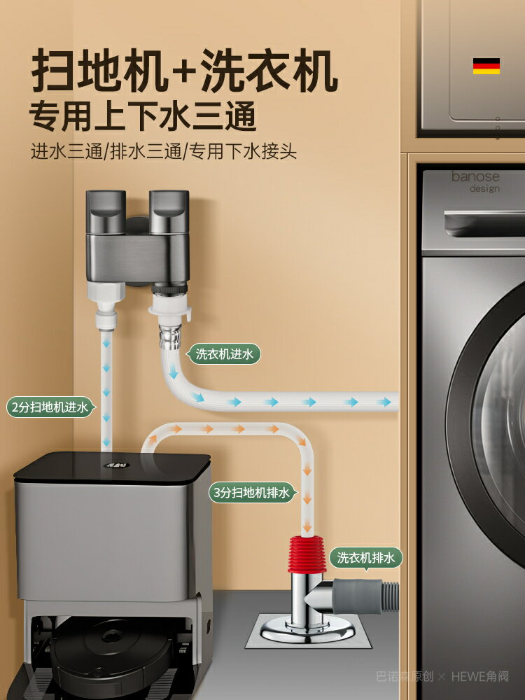【臺灣公司 可開發票】掃地機器人上水角閥專用洗衣機進水三通水龍頭一進二出下水管接頭