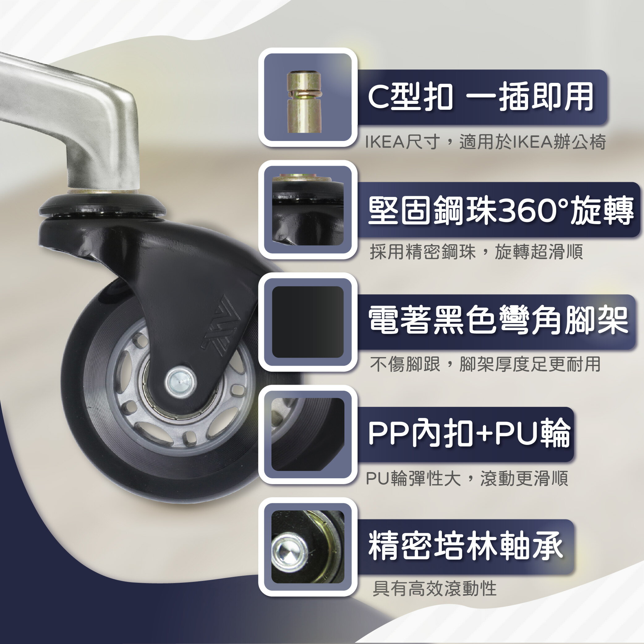 IKEA椅子專用辦公椅輪-彎角灰黑 5顆,溜冰輪式不水解PU輪,好滾,不會有黑屑,辦公椅輪,電腦椅輪,椅子輪子 2