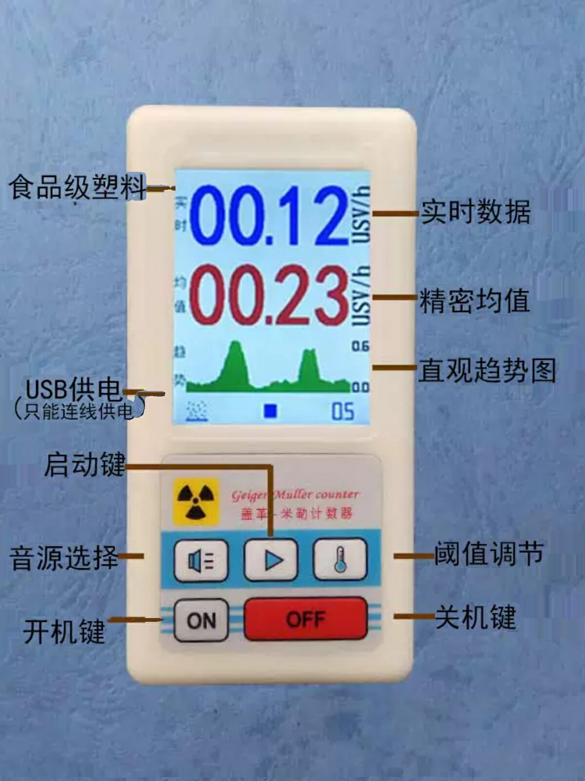【公司保固】核輻射檢測儀 蓋革計數器 蓋格測試儀 個人劑量儀 BR-6型