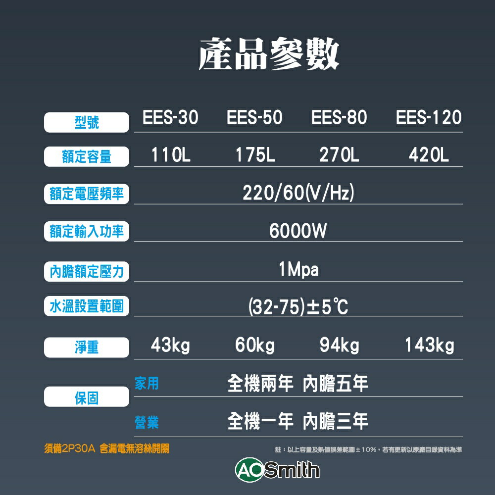 【AOSmith】AO史密斯 美國百年品牌 落地儲熱型電熱水器 EES-30/50/80/120 7