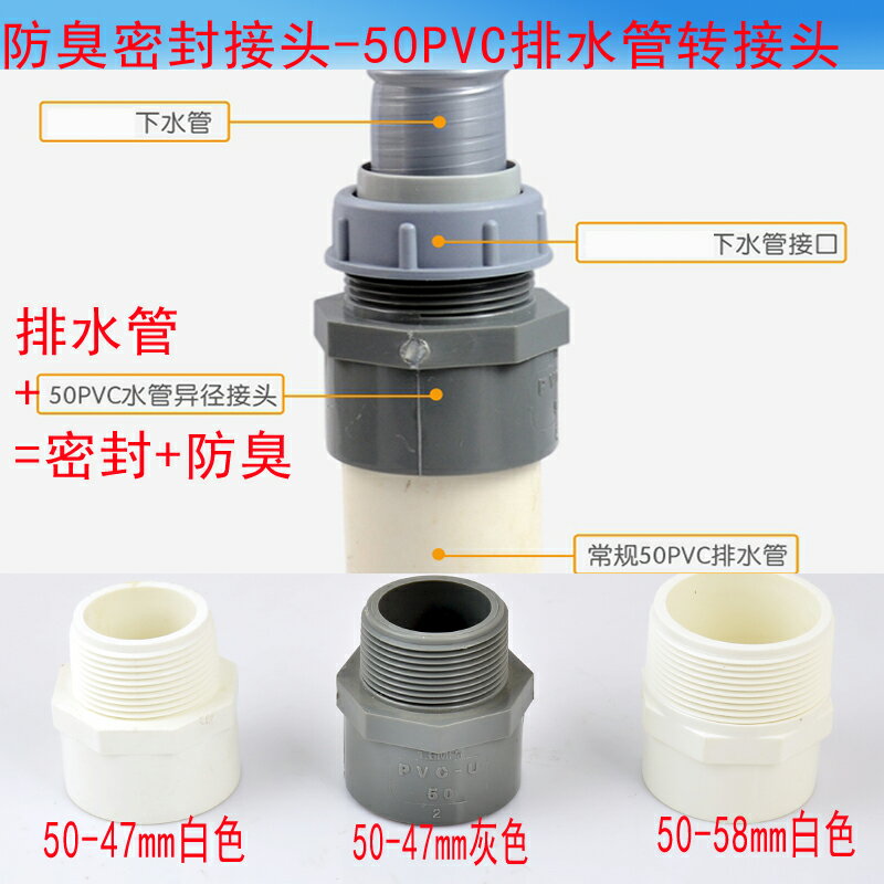 廚房水槽下水管接頭 50PVC管道異徑接頭 臺盆排水管防臭接頭