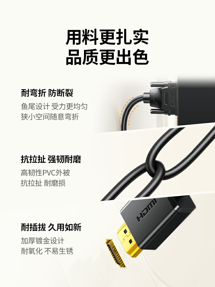 綠聯 hdmi轉dvi連接線筆記本外接電腦顯示器螢幕高畫質轉換口轉接頭【北歐家居生活】