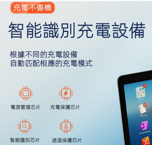 963L多口充電座200W-支援筆電-氮化鎵充電器 MacBook Pro 適配器-無線充電【APP下單享6%回饋】 4