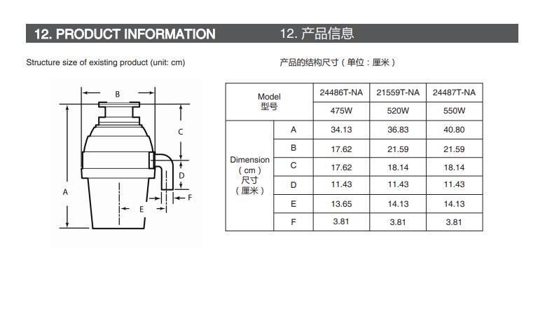 科勒原裝正品家用廚餘垃圾處理器K-24866T–NA，特價正品