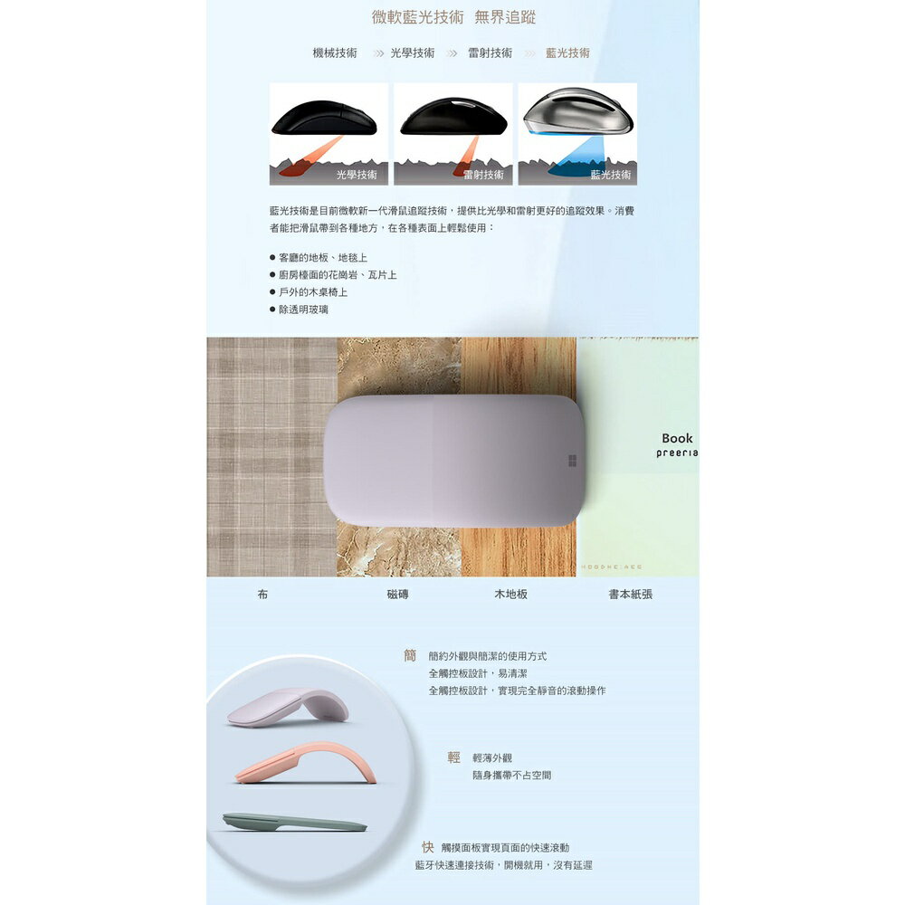 【含稅公司貨】Microsoft微軟 Surface Arc Mouse 藍牙無線滑鼠 ELG-00009 5