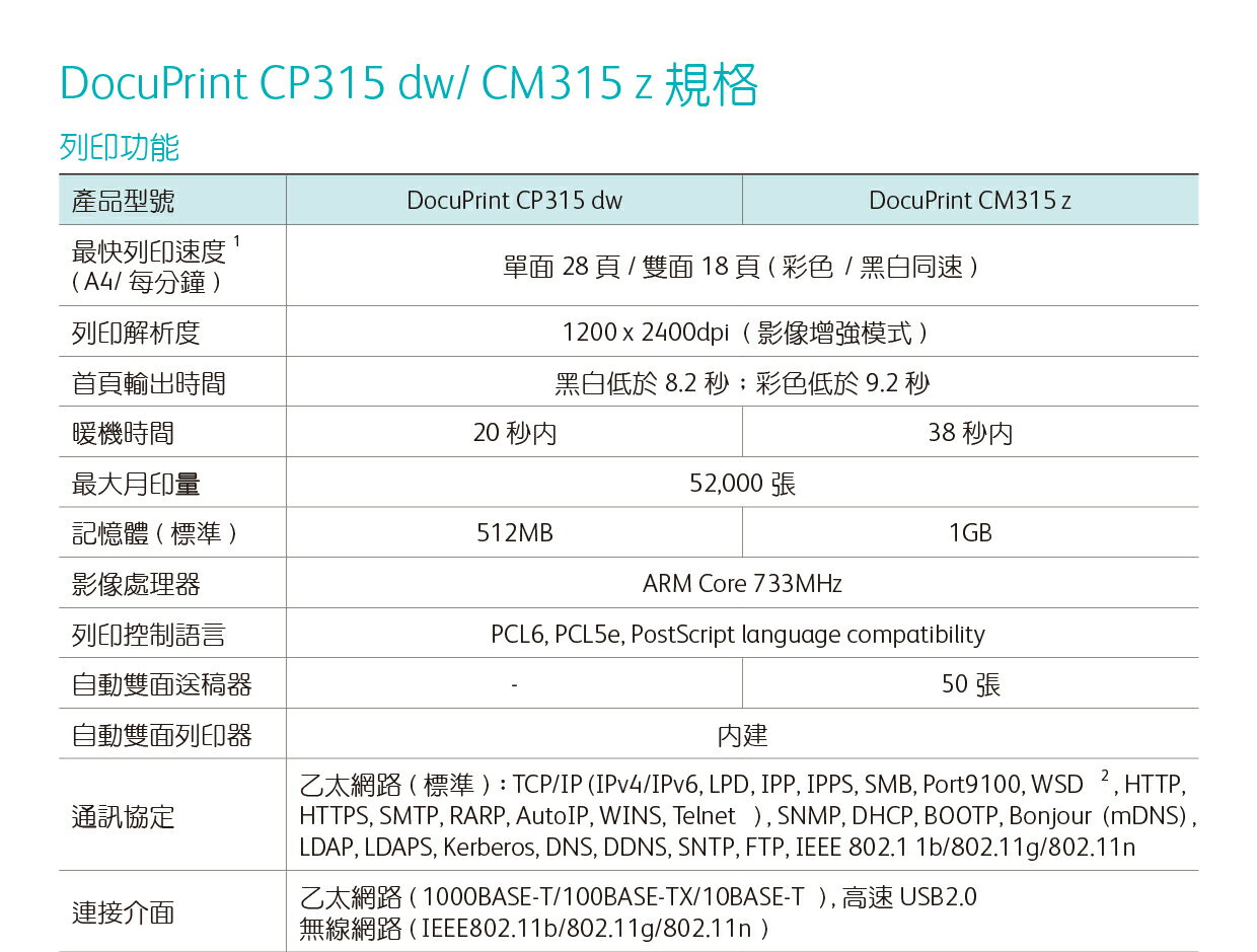 富士全錄 Fuji Xerox DocuPrint CM315 z A4彩色S-LED多功能複合機 影印 列印 掃描 傳真 四合一（下單前請詢問庫存） 4